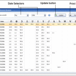 Rave Ephemeris from Jovian Archive